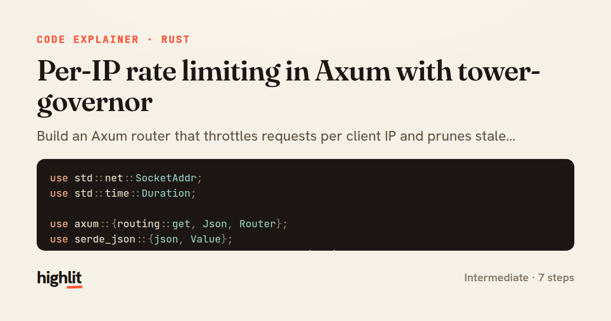 Per-IP rate limiting in Axum with tower-governor — share card