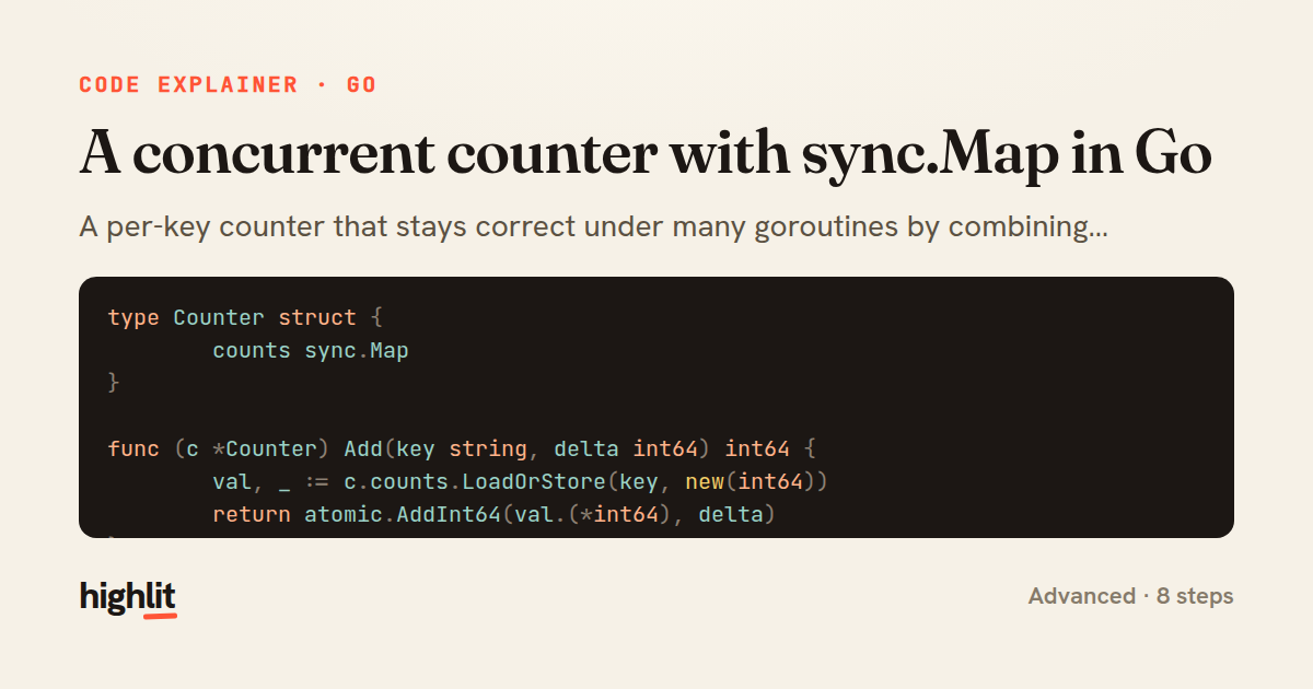 A concurrent counter with sync.Map in Go — share card