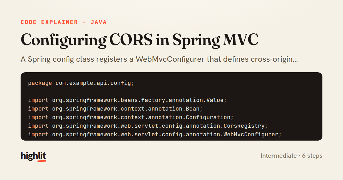 Configuring CORS in Spring MVC — share card