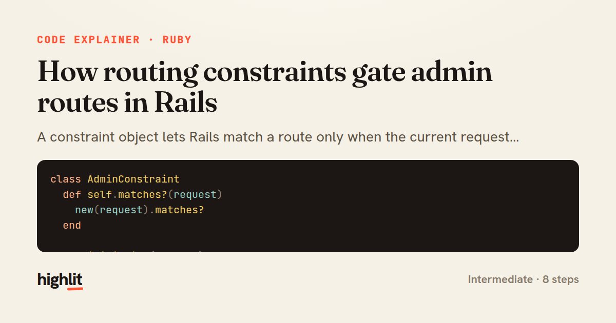 How routing constraints gate admin routes in Rails — share card