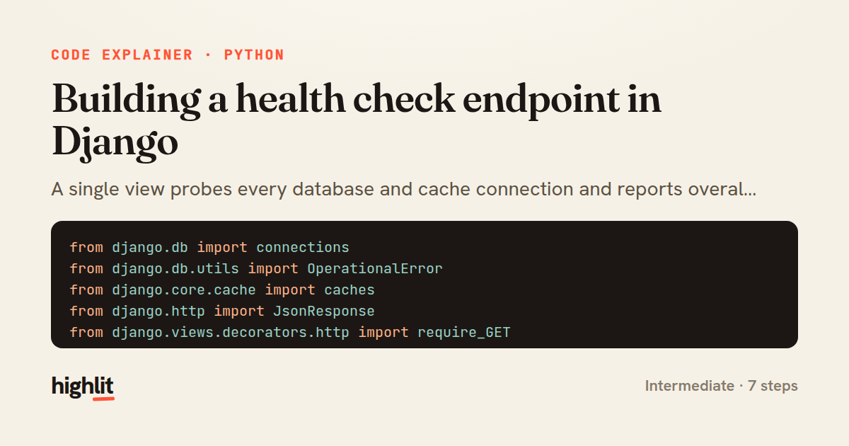 Building a health check endpoint in Django — share card