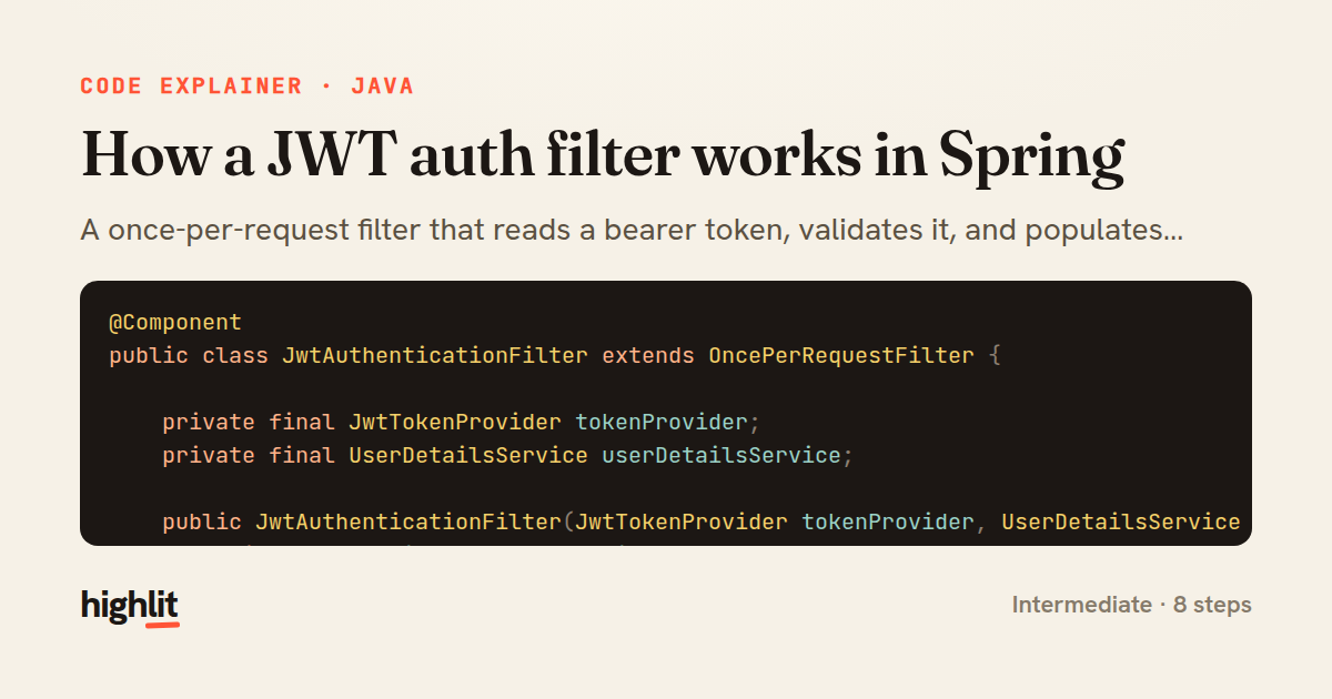 How a JWT auth filter works in Spring — share card
