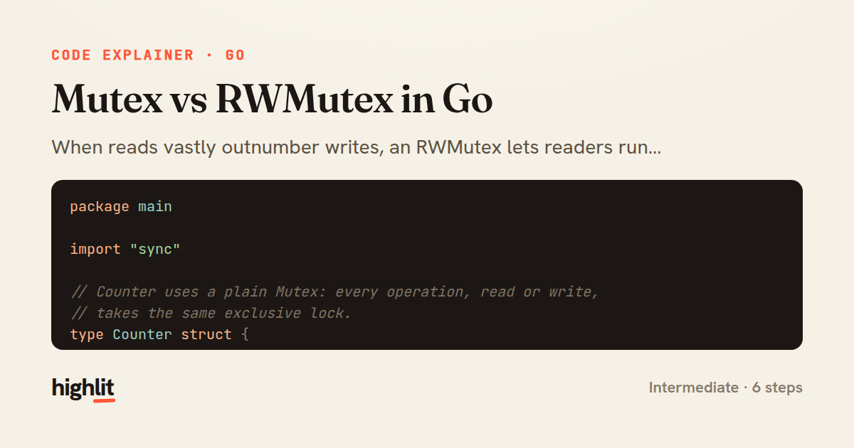 Mutex vs RWMutex in Go — share card