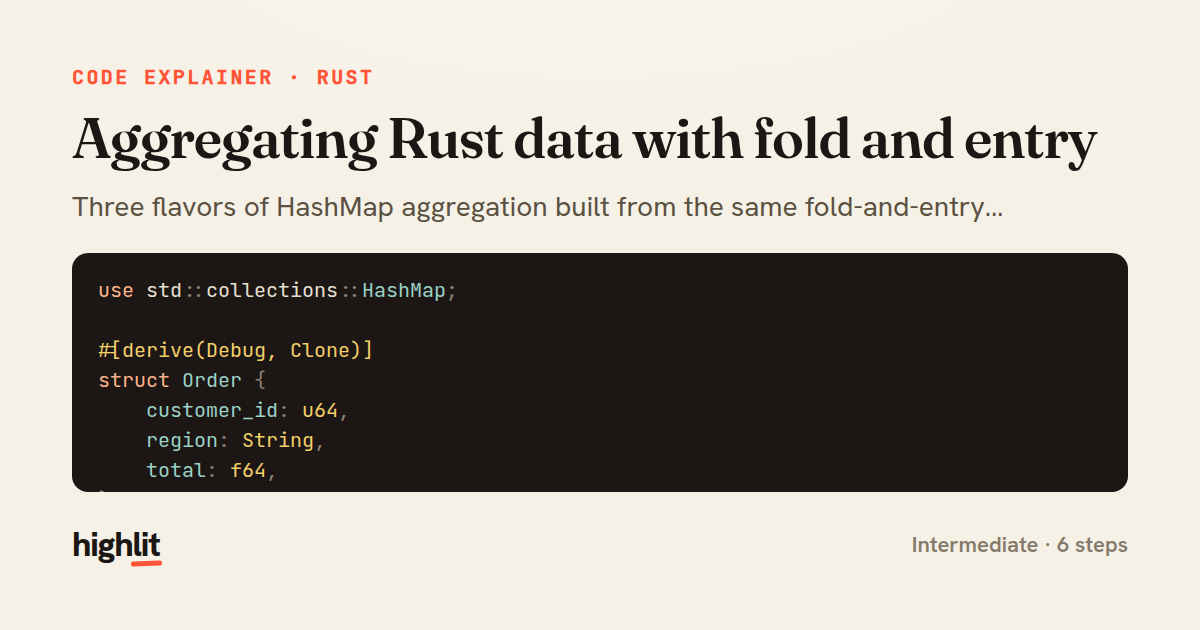 Aggregating Rust data with fold and entry — share card