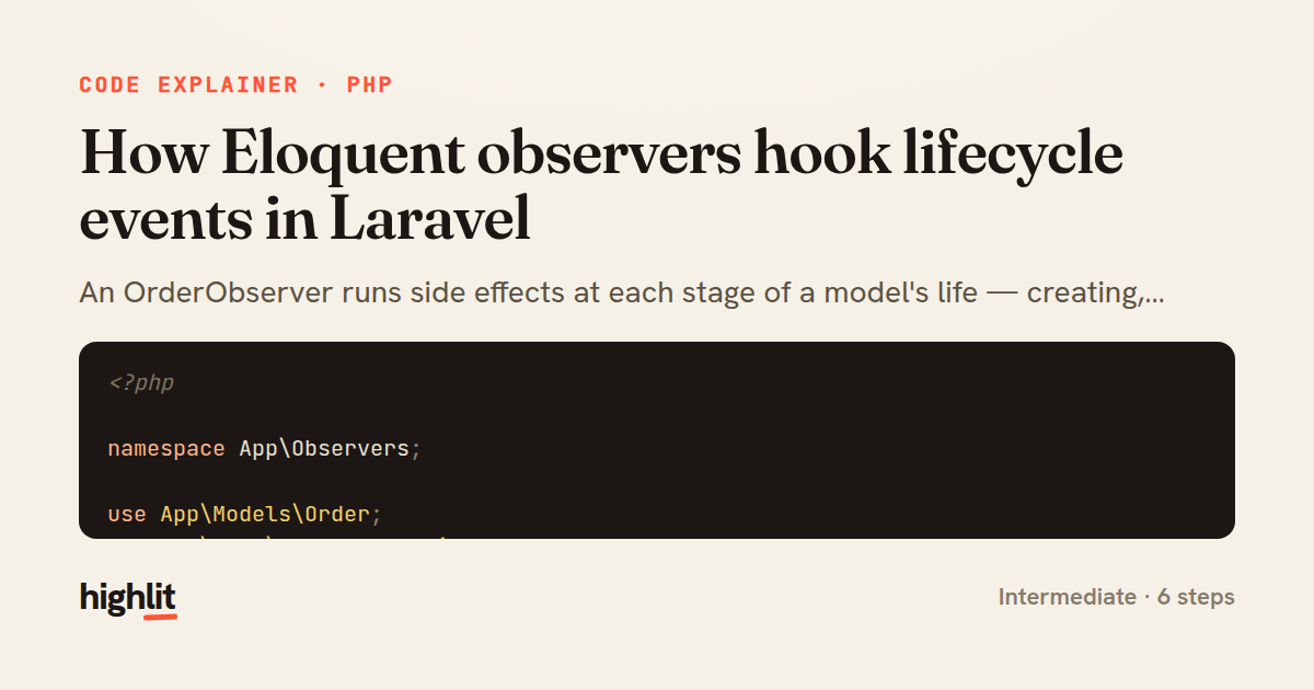 How Eloquent observers hook lifecycle events in Laravel — share card