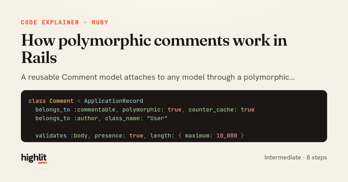 How polymorphic comments work in Rails — share card