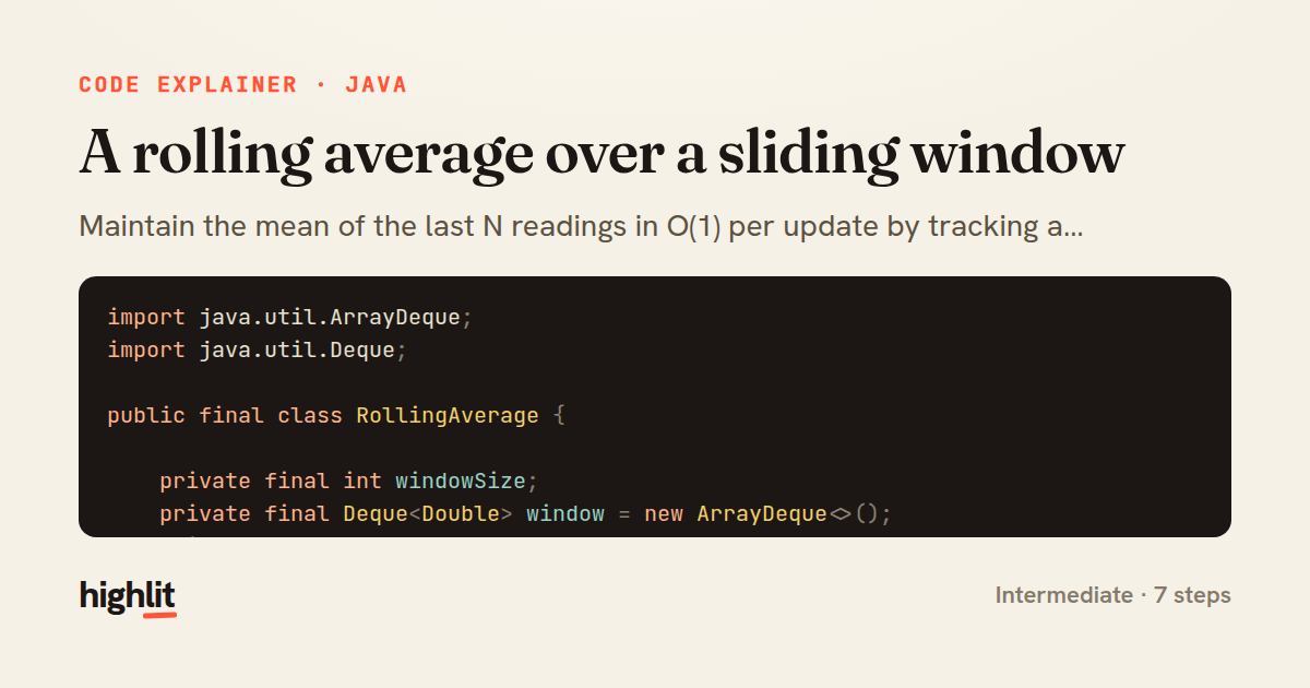 A rolling average over a sliding window — share card