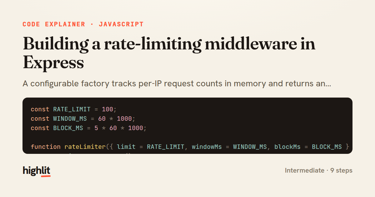 Building a rate-limiting middleware in Express — share card