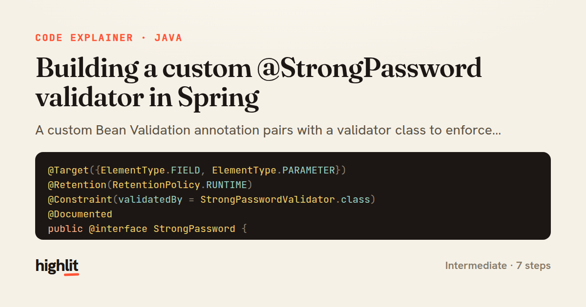 Building a custom @StrongPassword validator in Spring — share card
