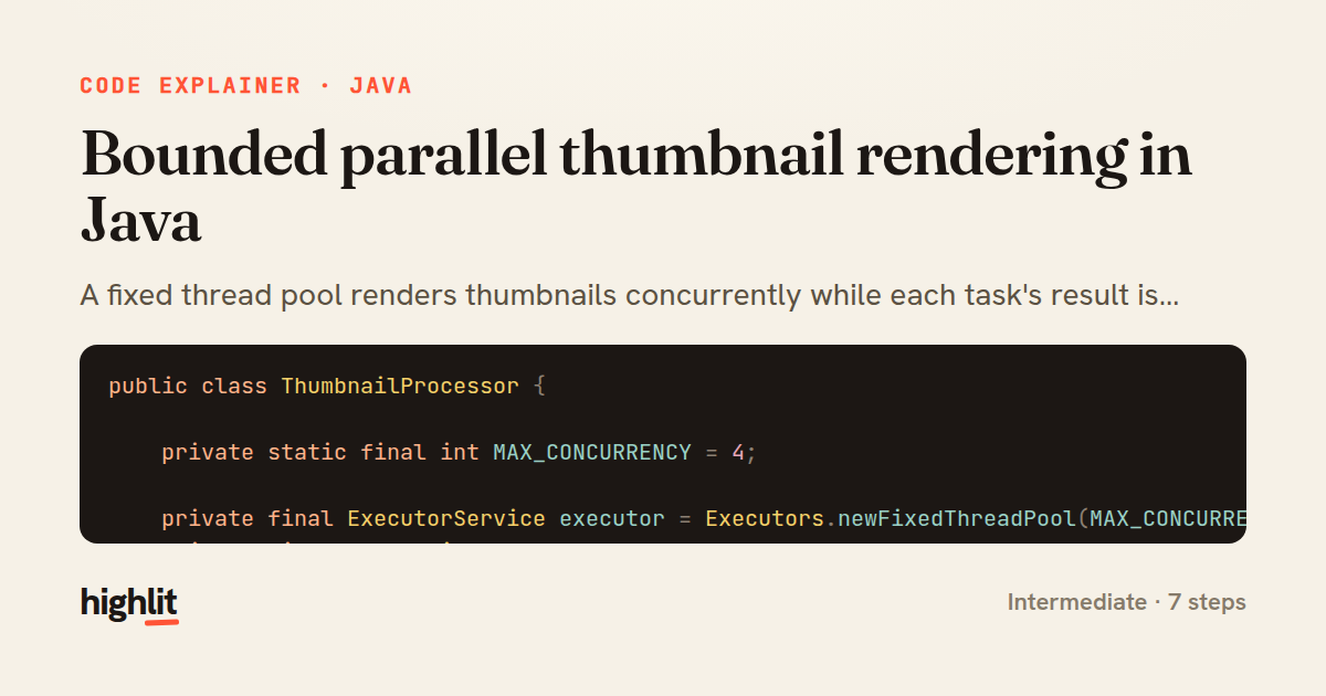 Bounded parallel thumbnail rendering in Java — share card