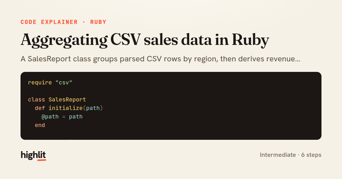 Aggregating CSV sales data in Ruby — share card
