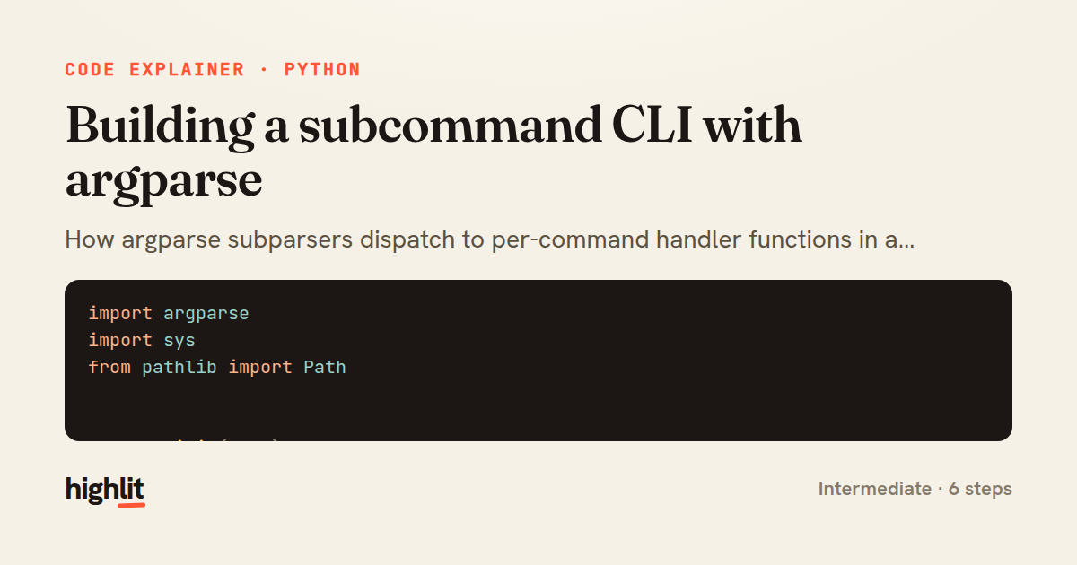 Building a subcommand CLI with argparse — share card