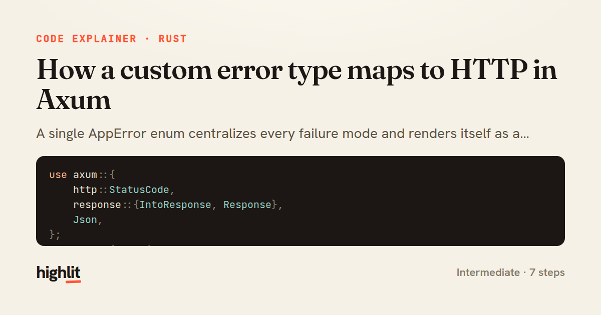 How a custom error type maps to HTTP in Axum — share card