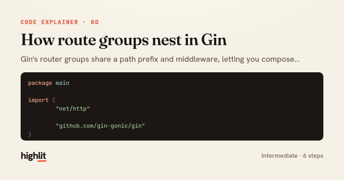 How route groups nest in Gin — share card