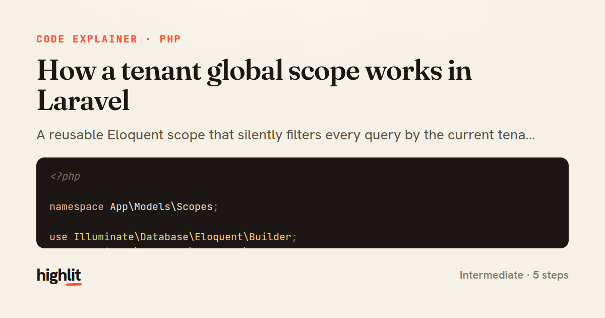 How a tenant global scope works in Laravel — share card