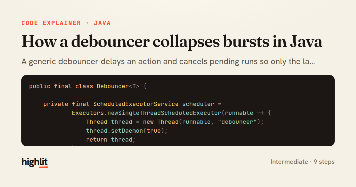 How a debouncer collapses bursts in Java — share card