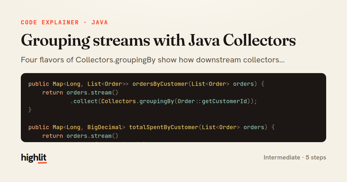 Grouping streams with Java Collectors — share card
