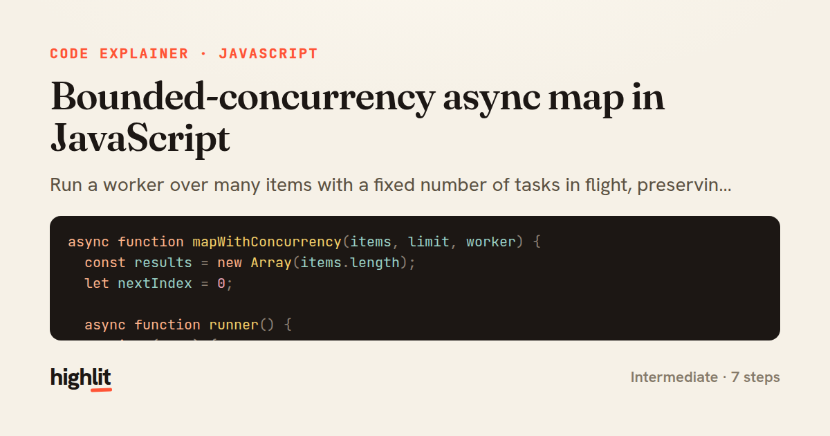 Bounded-concurrency async map in JavaScript — share card