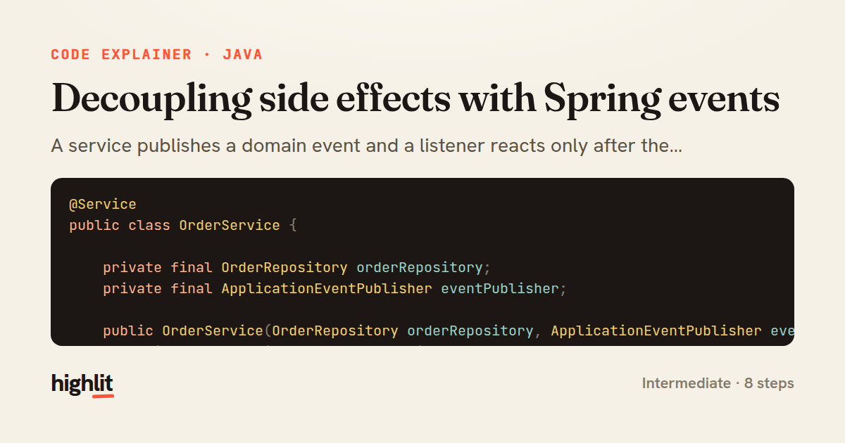 Decoupling side effects with Spring events — share card