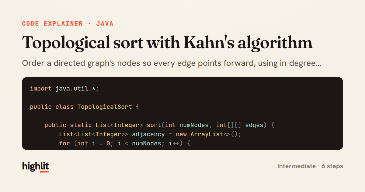 Topological sort with Kahn's algorithm — share card