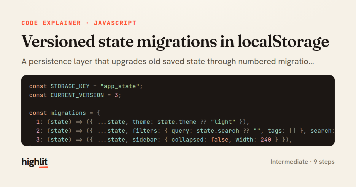 Versioned state migrations in localStorage — share card
