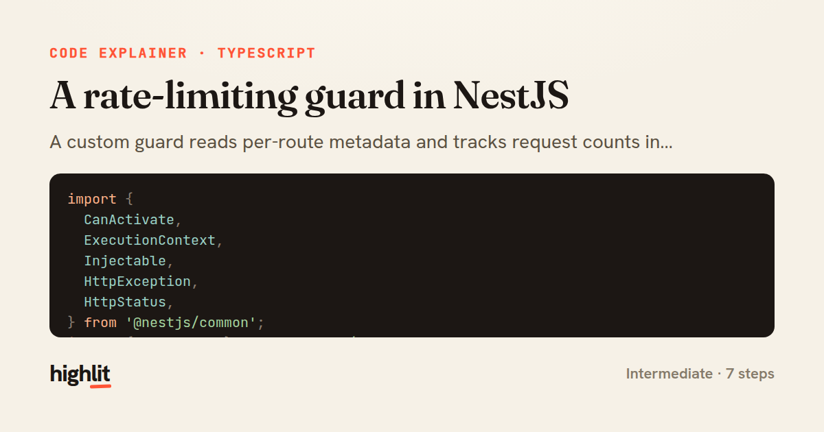 A rate-limiting guard in NestJS — share card