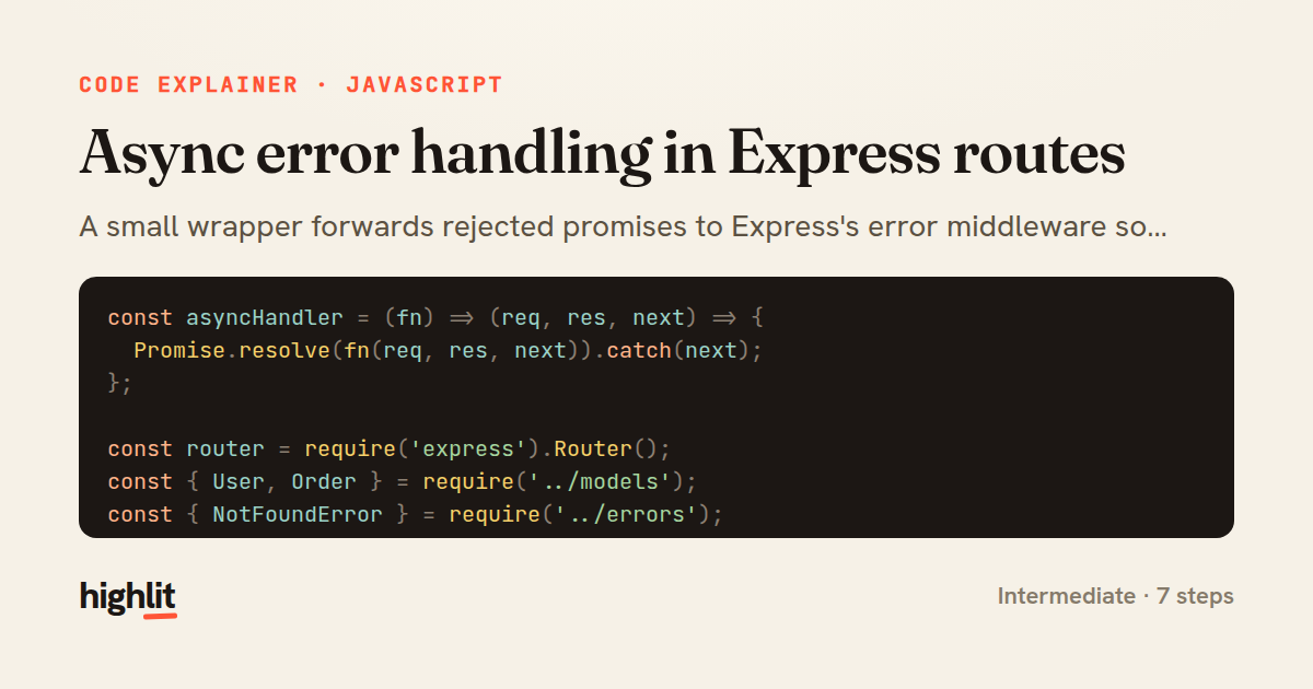 Async error handling in Express routes — share card
