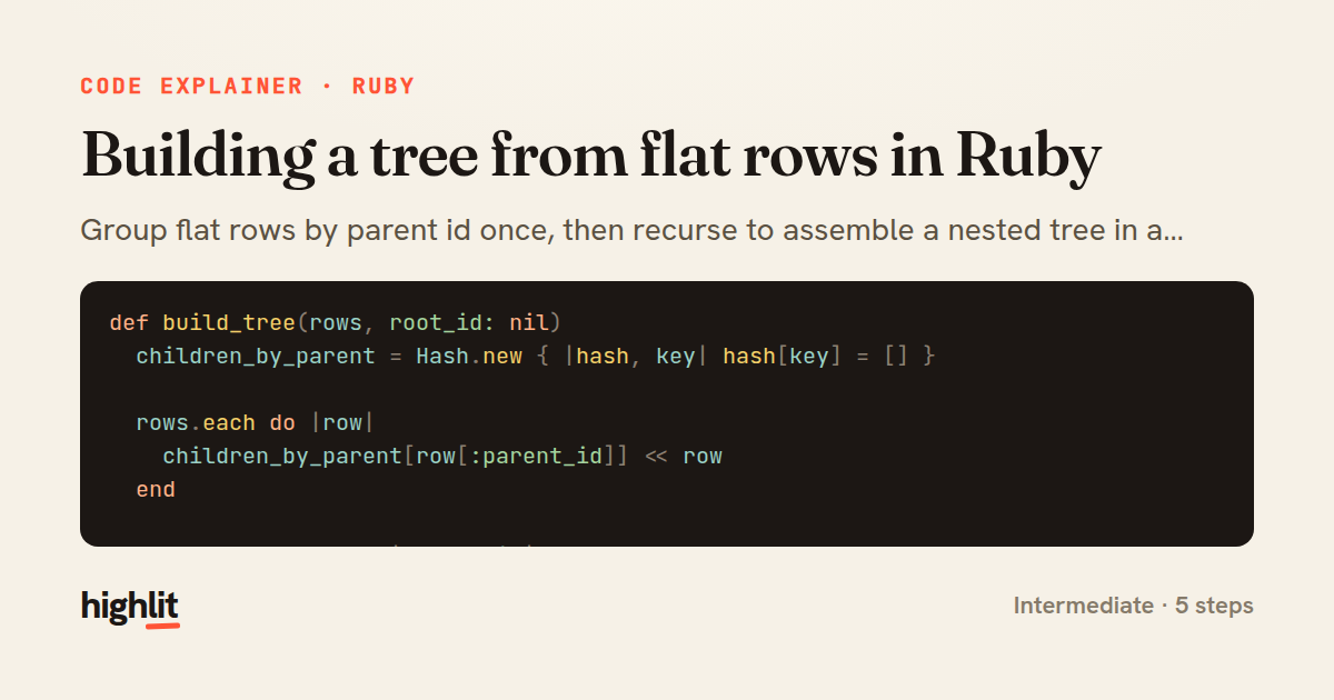 Building a tree from flat rows in Ruby — share card