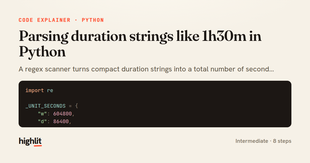 Parsing duration strings like 1h30m in Python — share card