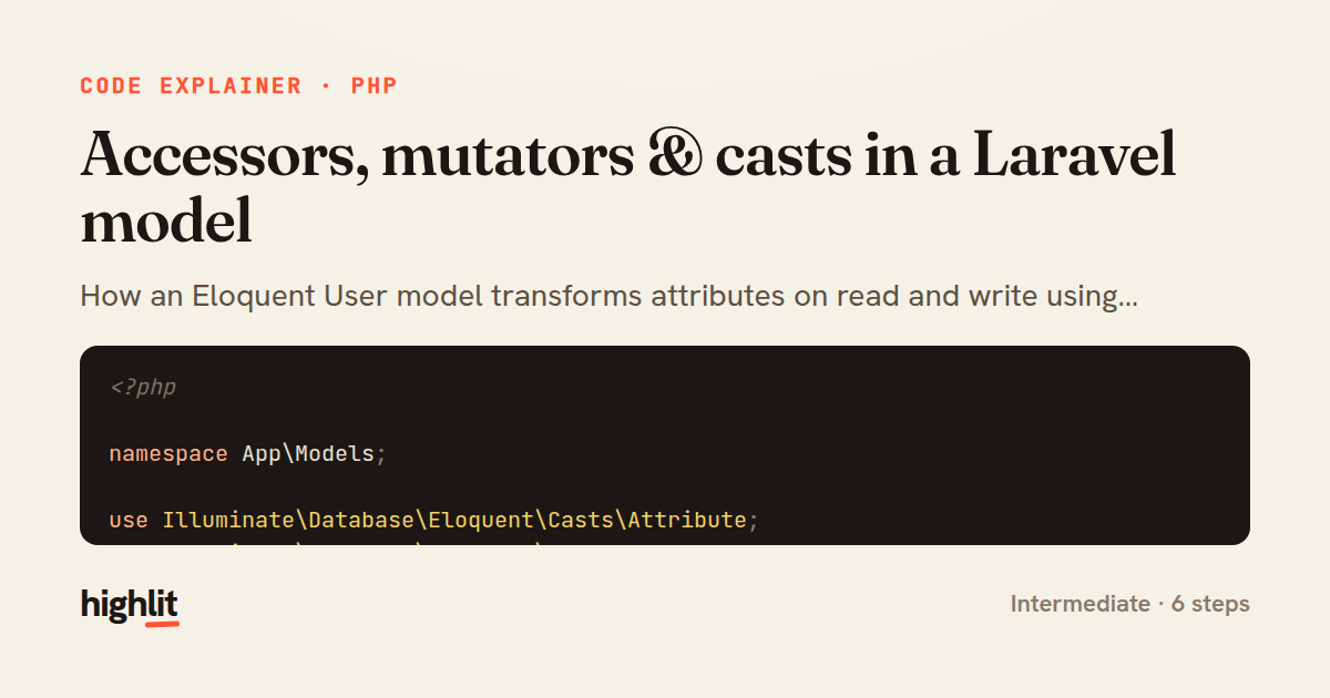Accessors, mutators & casts in a Laravel model — share card