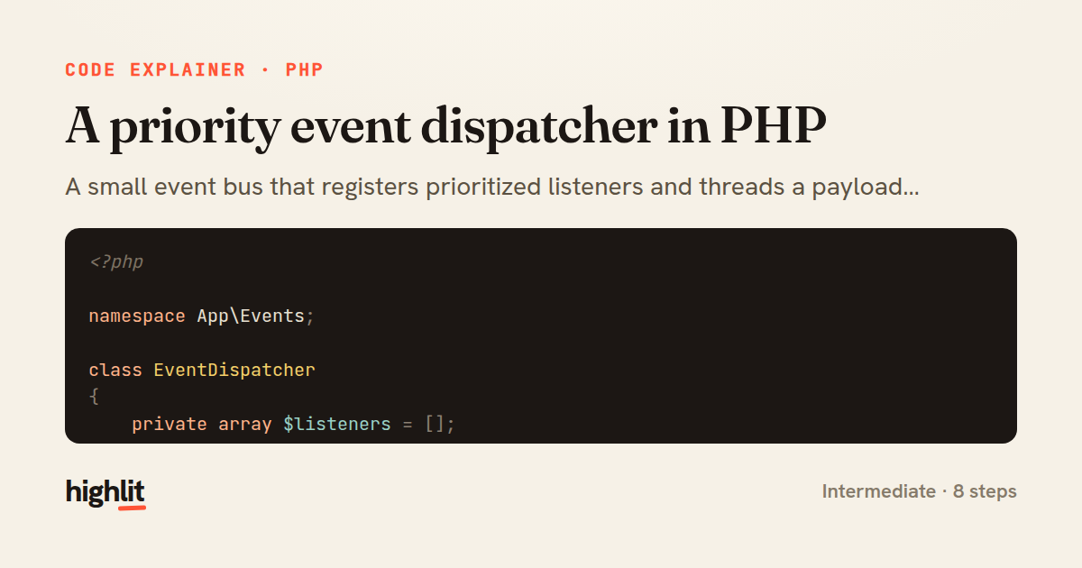 A priority event dispatcher in PHP — share card