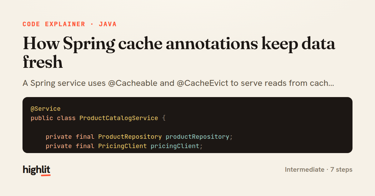 How Spring cache annotations keep data fresh — share card