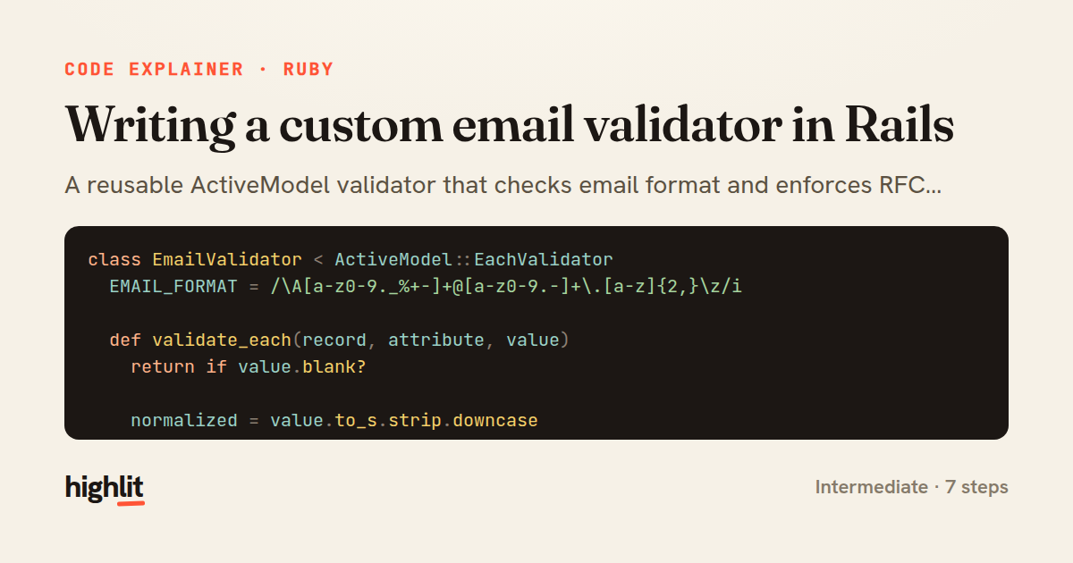 Writing a custom email validator in Rails — share card