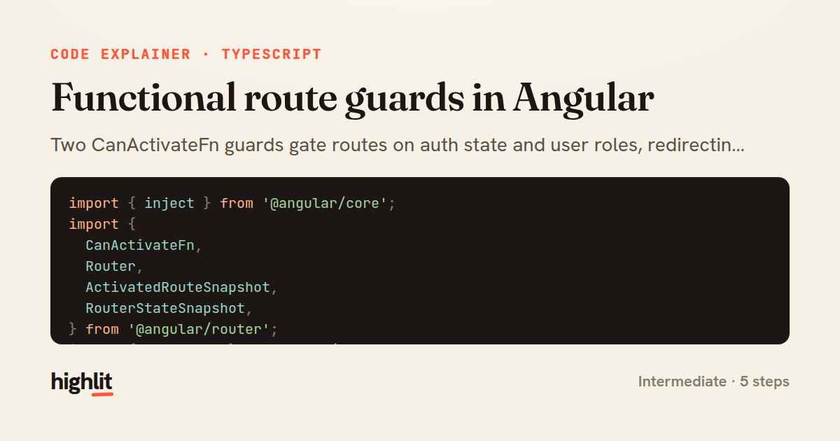 Functional route guards in Angular — share card