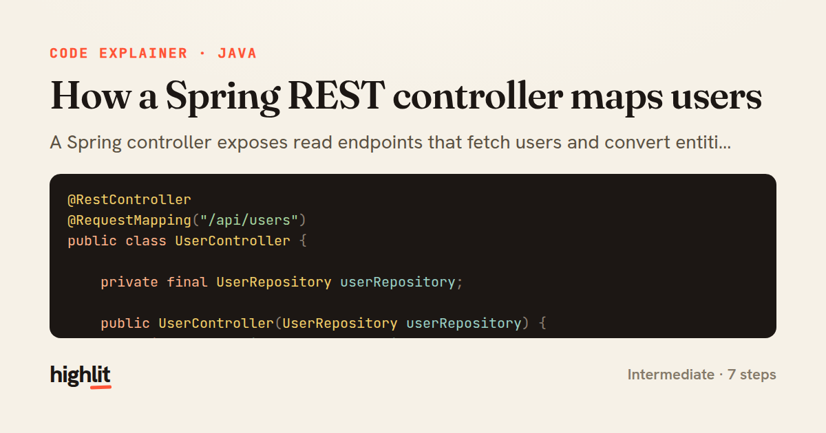 How a Spring REST controller maps users — share card