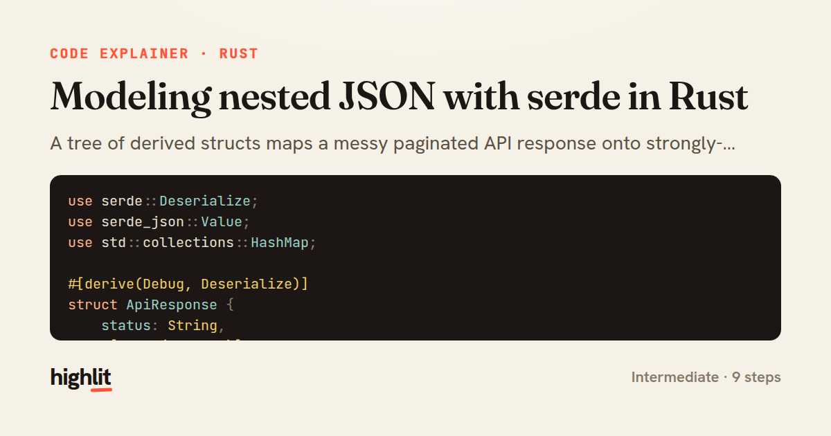 Modeling nested JSON with serde in Rust — share card