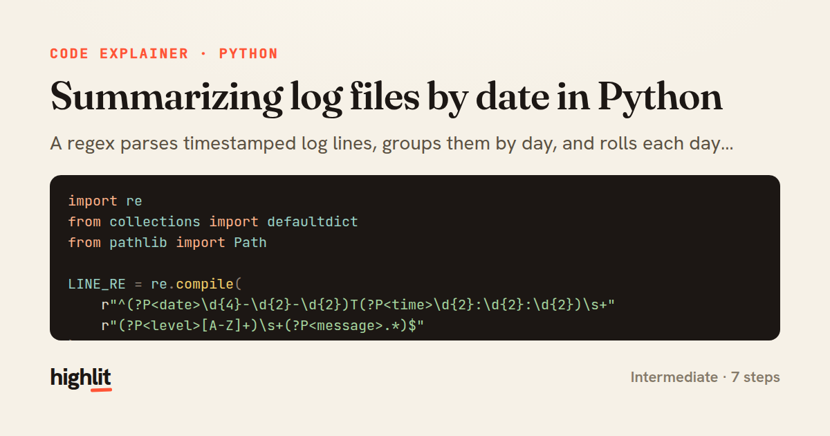 Summarizing log files by date in Python — share card