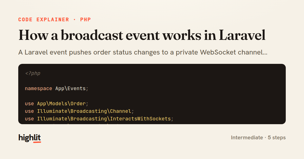 How a broadcast event works in Laravel — share card