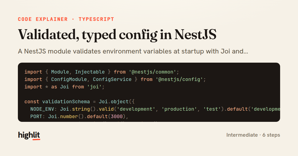 Validated, typed config in NestJS — share card