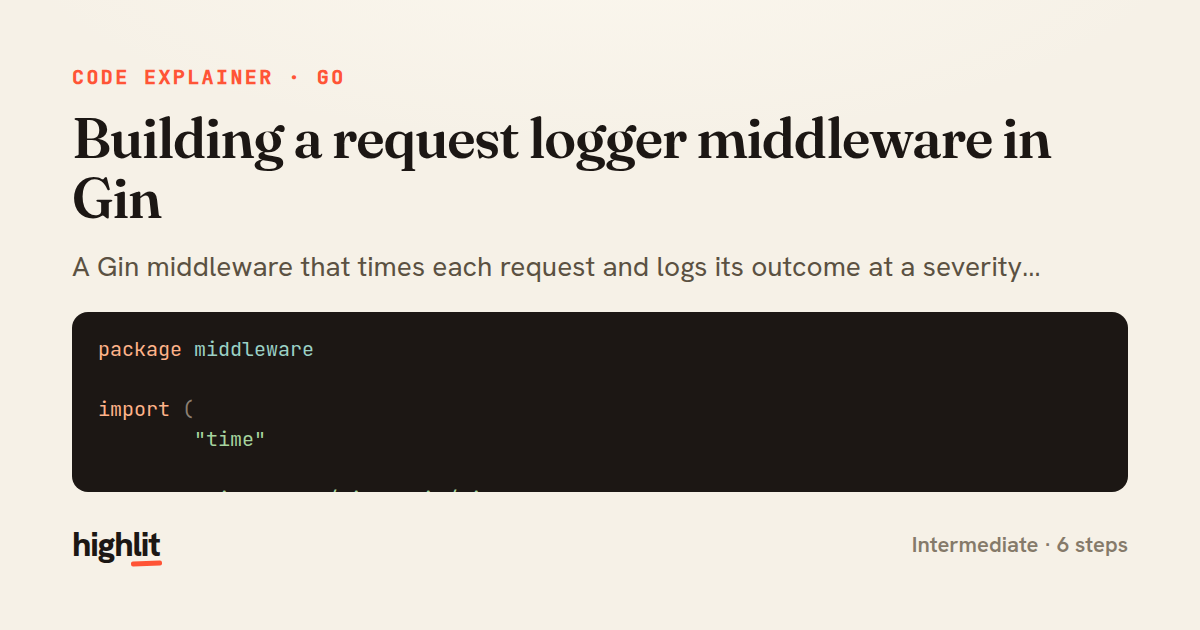 Building a request logger middleware in Gin — share card