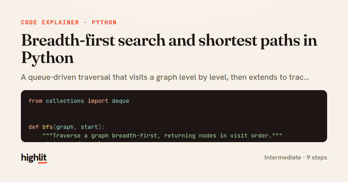Breadth-first search and shortest paths in Python — share card