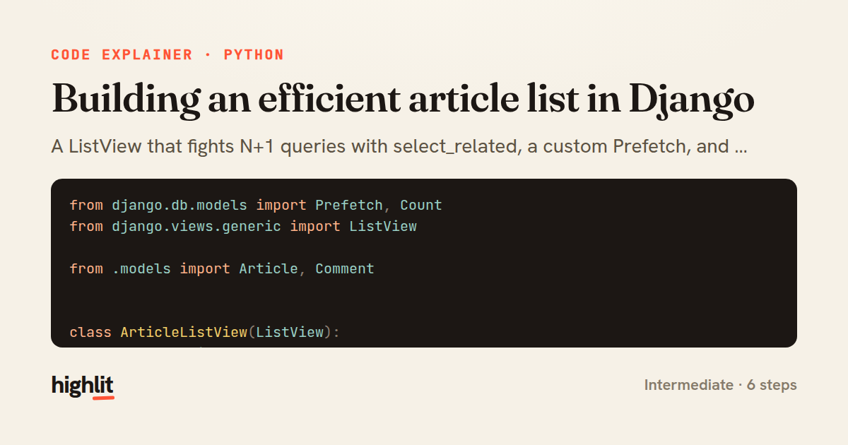 Building an efficient article list in Django — share card