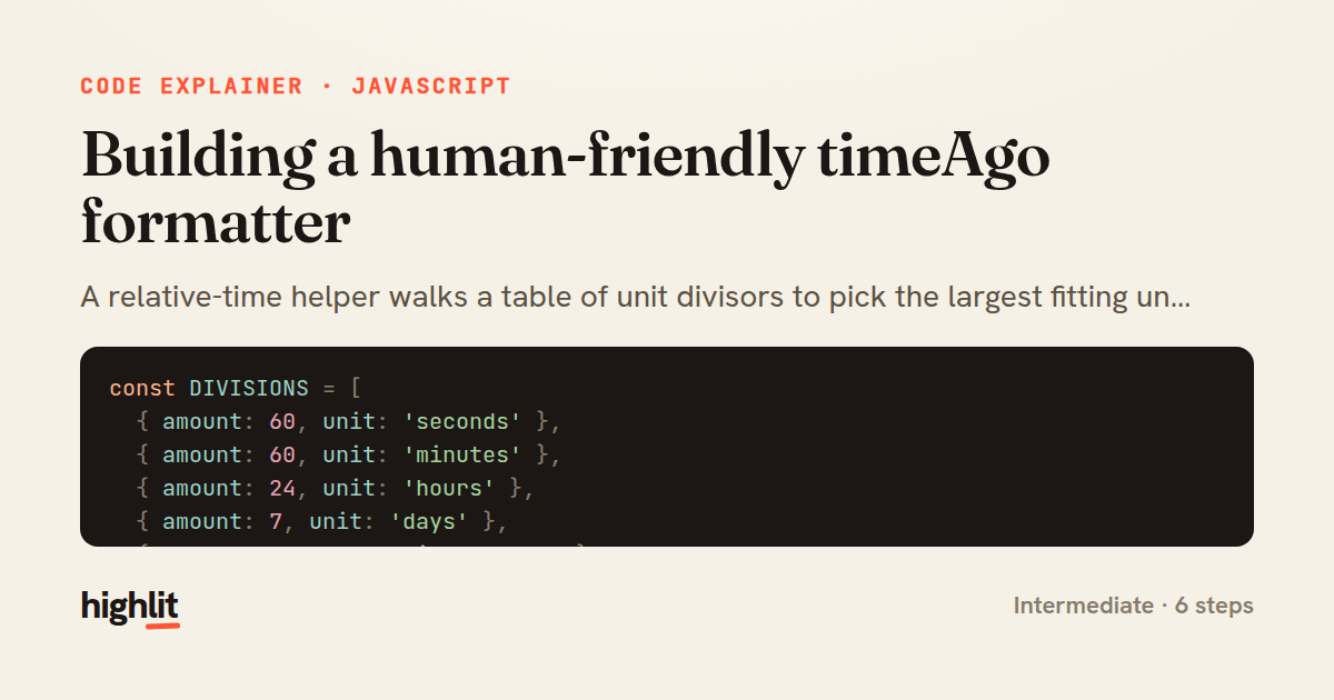 Building a human-friendly timeAgo formatter — share card
