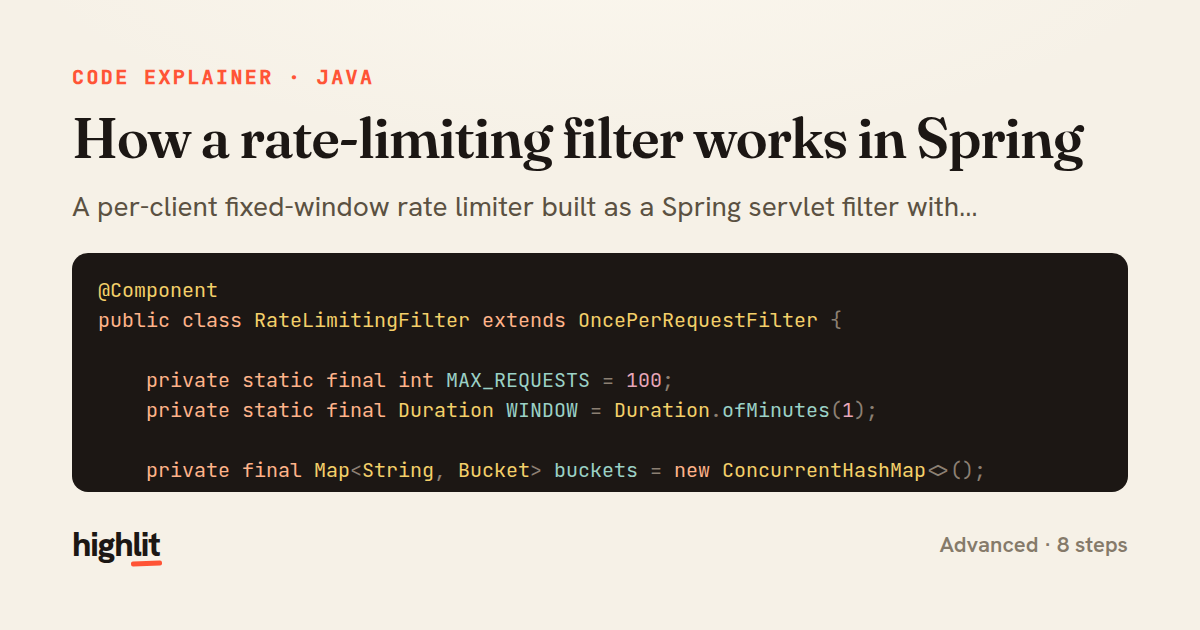 How a rate-limiting filter works in Spring — share card