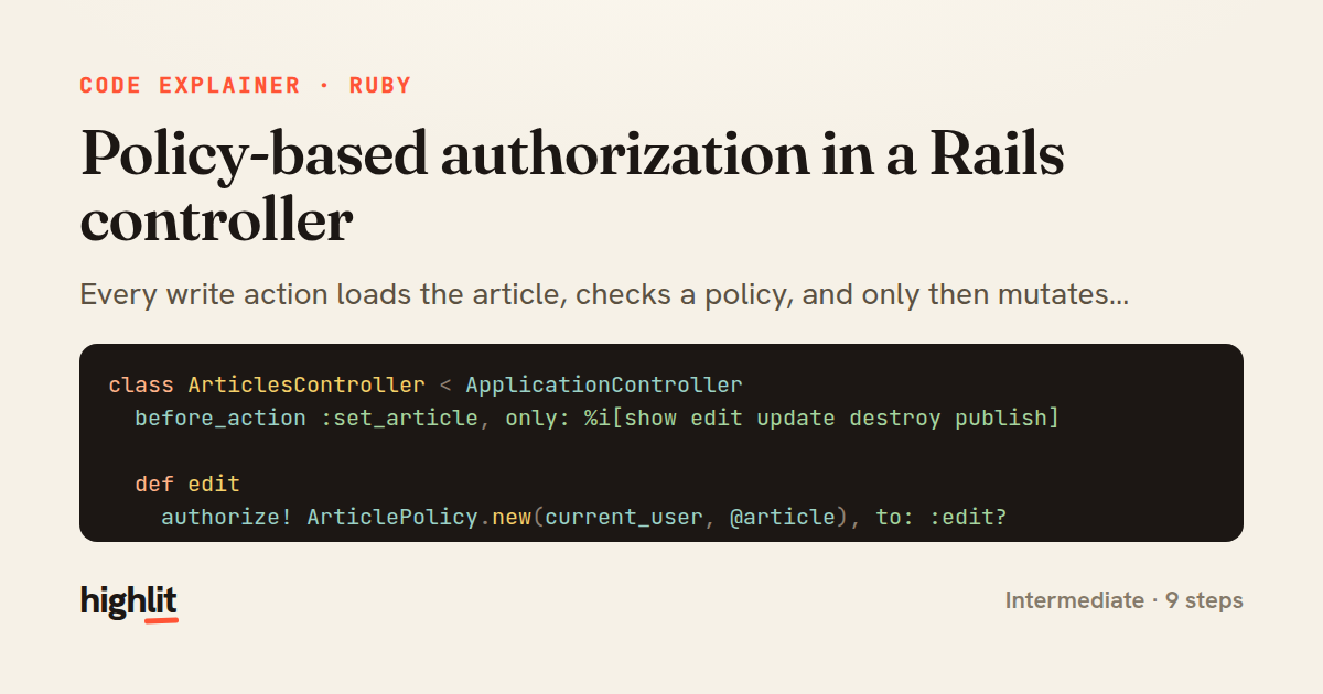 Policy-based authorization in a Rails controller — share card