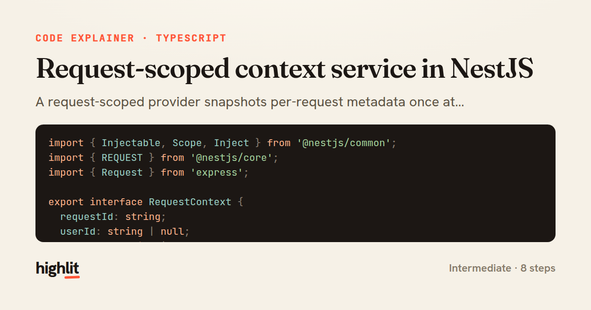 Request-scoped context service in NestJS — share card