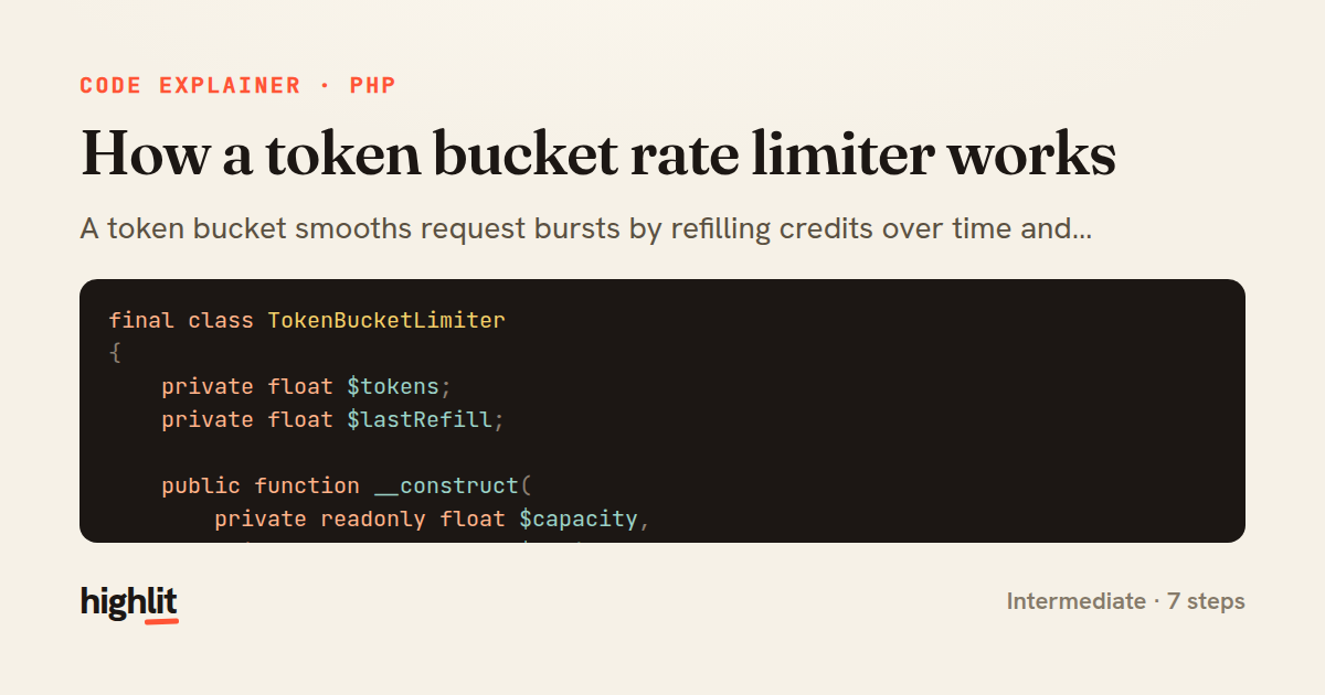 How a token bucket rate limiter works — share card