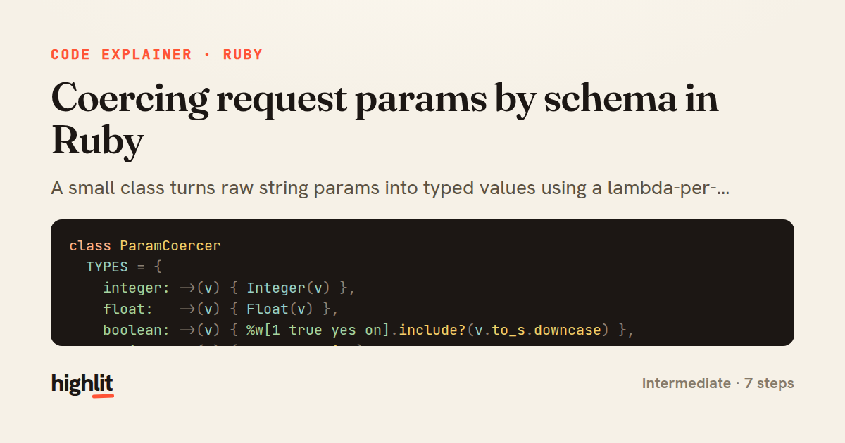 Coercing request params by schema in Ruby — share card