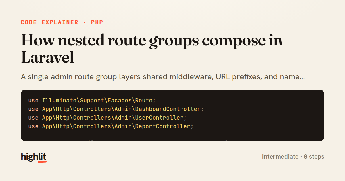 How nested route groups compose in Laravel — share card