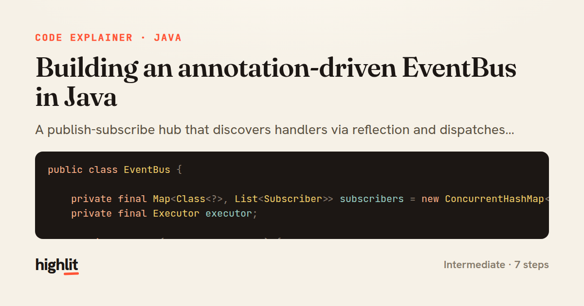 Building an annotation-driven EventBus in Java — share card